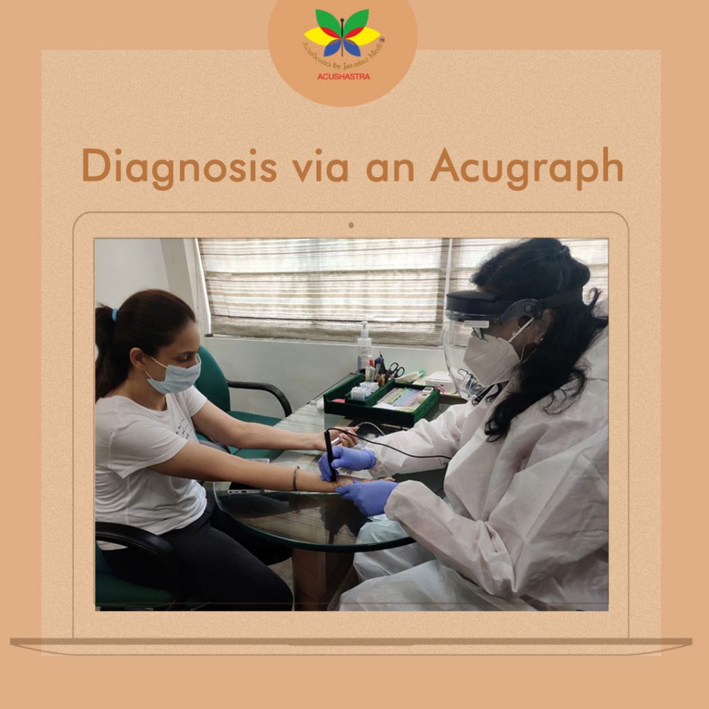Diagnosis Via Acupragh